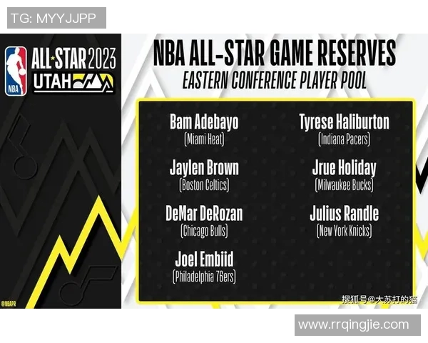 NBA全明星替补名单由主教练投票决定引发热议与期待